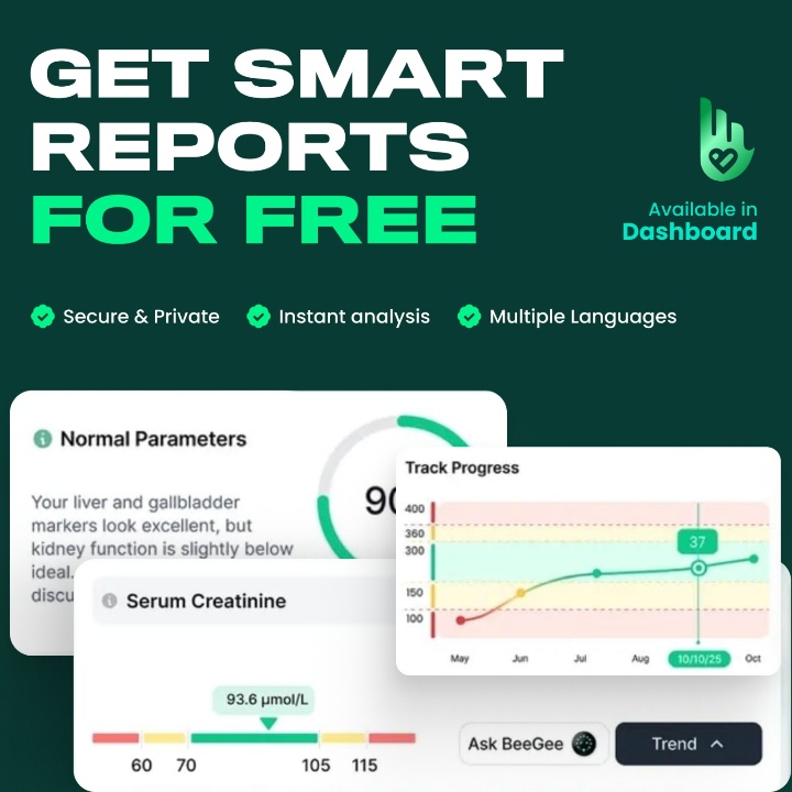 Image of Urine Analysis